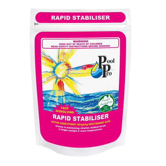 UV Stabiliser (Rapid) (2kg)